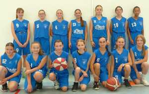 Match U15F 15h30